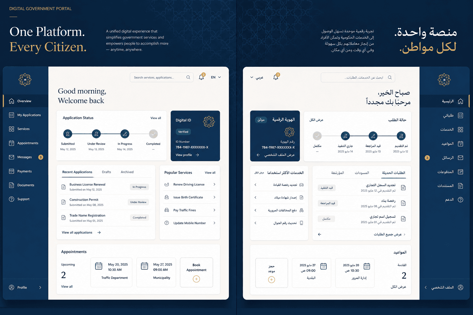 Government Digital Platforms — Gulf Region